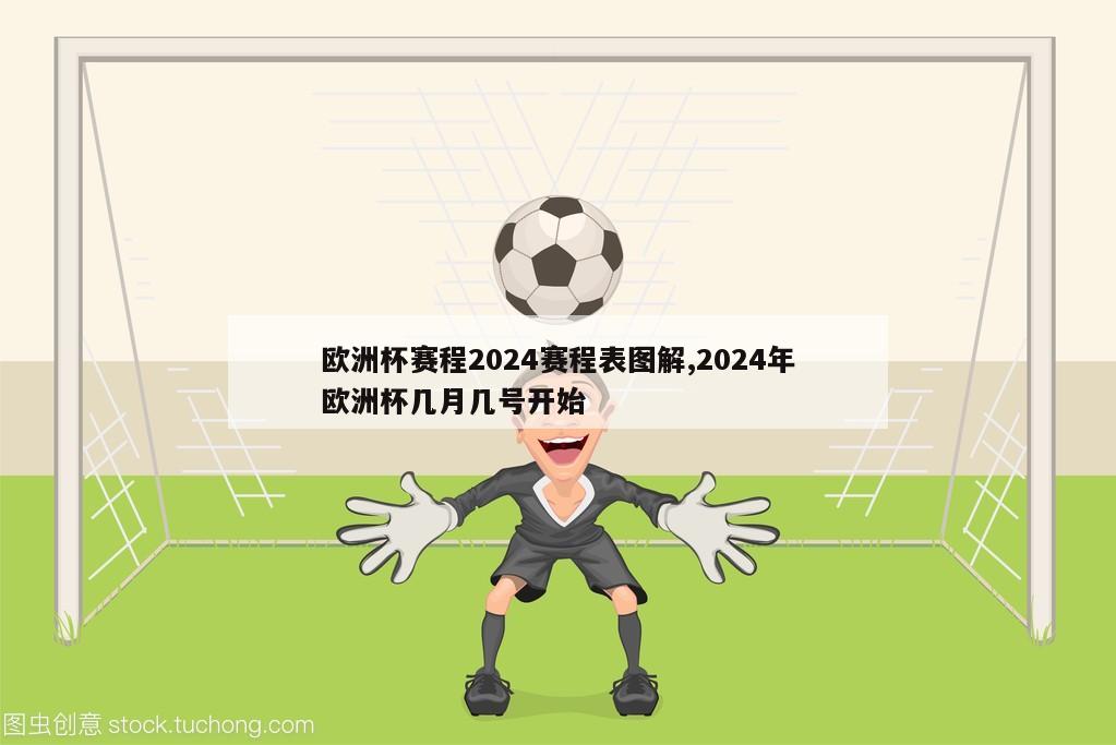 欧洲杯赛程2024赛程表图解,2024年欧洲杯几月几号开始